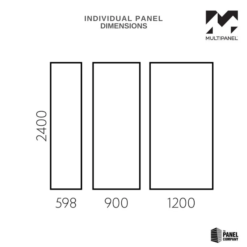 Multipanel Linda Barker Concrete Formwood Shower Panel - Image 3
