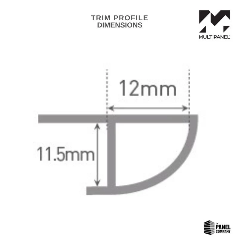 Multipanel Type E Quadrant End Cap - Image 2