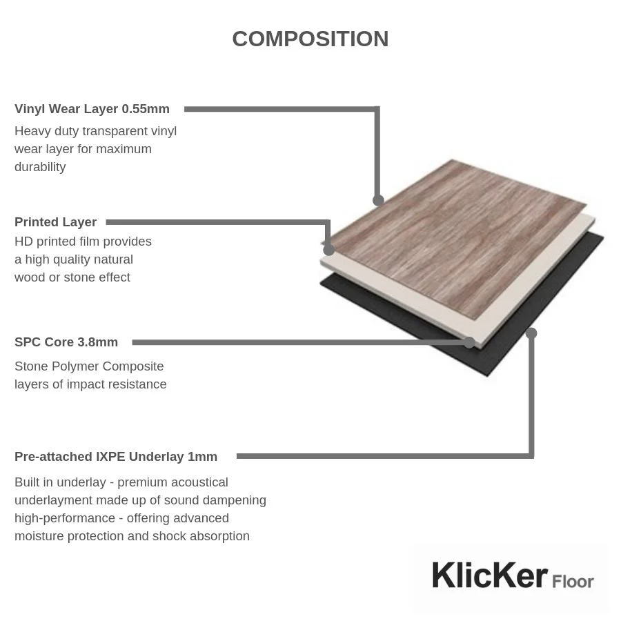 Oiled Slate SPC Flooring | w/ Built In Underlay | KlickerFloor 1.86m² Pack - Image 5