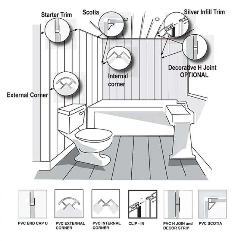 Premium Large Fresno 1.0m x 2.4m Shower Panel - Image 8
